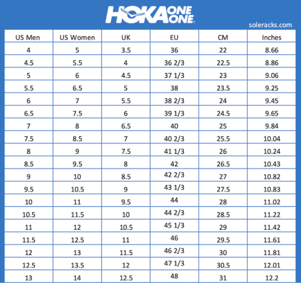 Hoka Women's Clifton 10 Every day shoes, Size 12 US ( Standard ), Black/Rose Gold